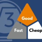 good fast cheap triangle