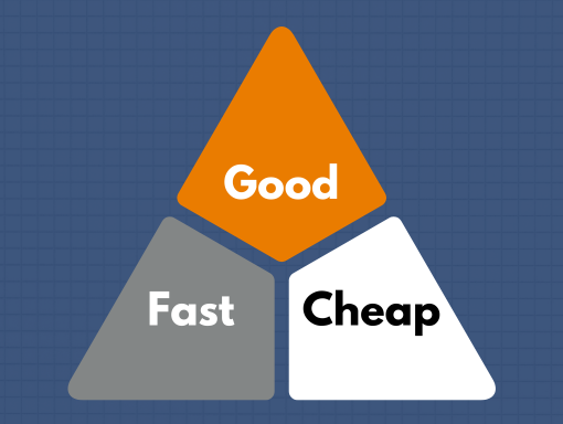 good fast cheap triangle