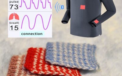 E-textiles: Our Clothes are Getting Smarter