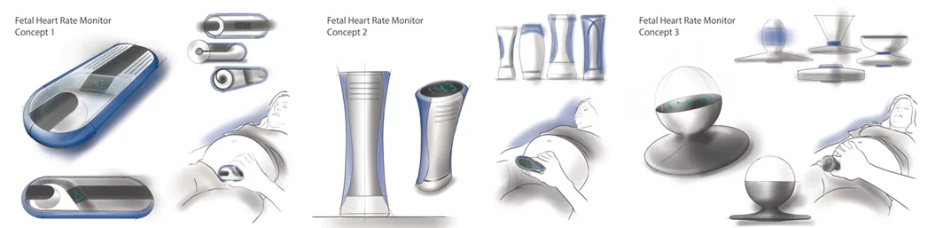 fetal heart monitor concept